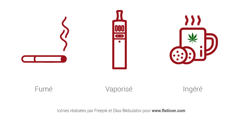 méthodes conso légende.png